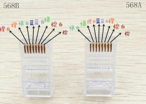 指南——生活技能寶典 水晶頭制作與故障排查全攻略